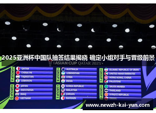 2025亚洲杯中国队抽签结果揭晓 确定小组对手与晋级前景